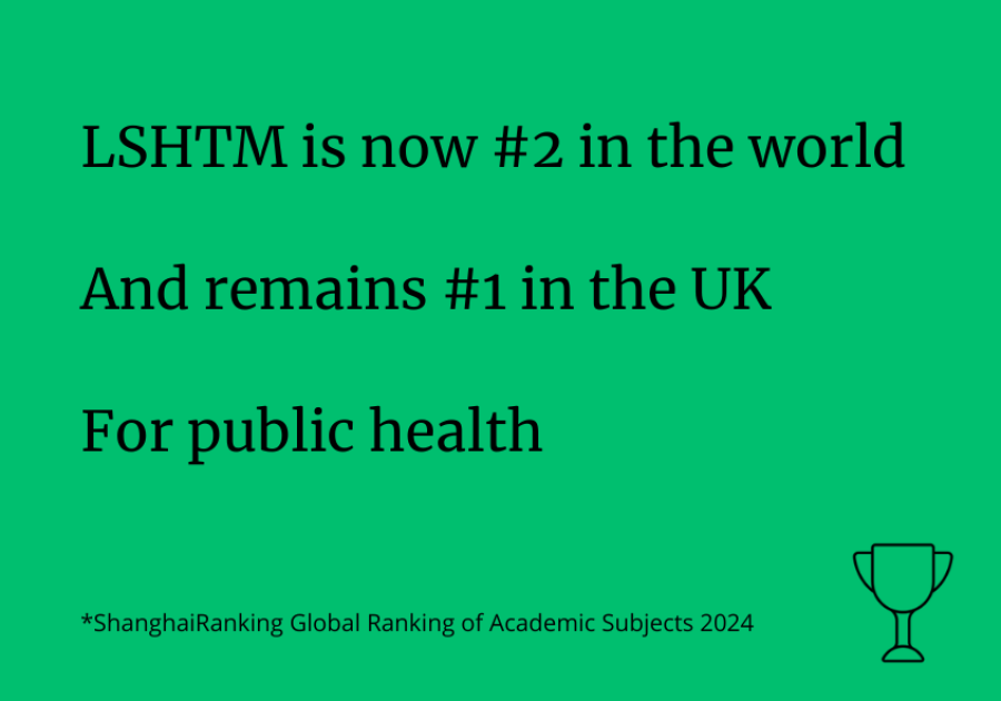 LSHTM rises to 2nd in the world for public health in global ranking